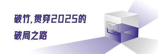 Rokid劈出AI眼镜元年pg电子首页破竹之刃乐奇(图4)